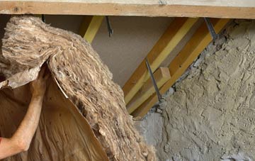 Gleann pitched roof insulation costs